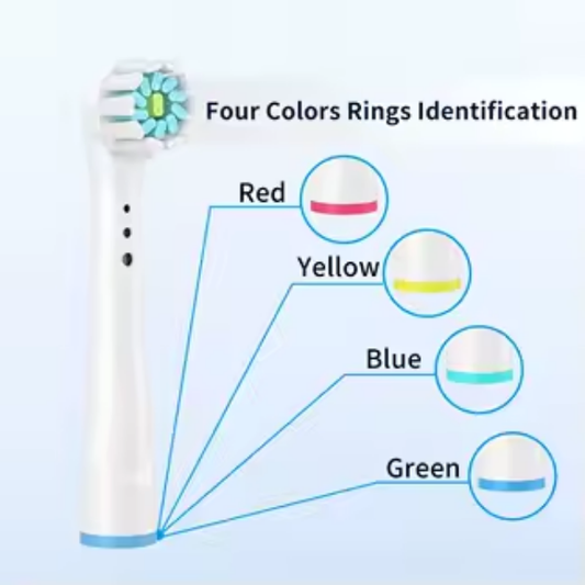 Electric Toothbrush Replacement Heads 20 Pack Compatible with Oral-B Braun Soft